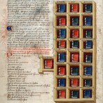 Index figuré, 15e s. (Mazarine, ms. 313) Index figuré, 15e s. (Mazarine, ms. 313)