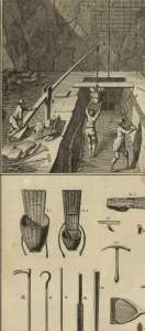 Encyclopédie Encyclopédie