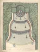 Cascade